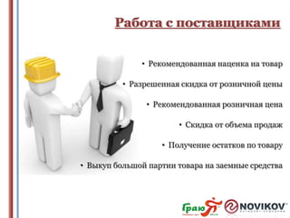 Работа с поставщиками
• Рекомендованная наценка на товар
• Разрешенная скидка от розничной цены
• Рекомендованная розничная цена
• Скидка от объема продаж
• Получение остатков по товару
• Выкуп большой партии товара на заемные средства

 