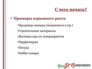 С чего начать?
 Примеры взрывного роста
•Продавцы одежды (моднакаста и пр.)

•Строительные материалы
•Доставка еды из супермаркетов
•Парфюмерия
•Посуда
•Хобби-товары

 