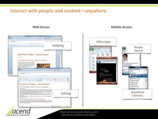Protect intellectual propertyMicrosoft SharePoint 2010The business collaboration platform for the enterprise and the Web.SitesConnect and Empower PeopleCommunitiesCompositesCut Costs with a Unified InfrastructureRespond Rapidly to Business NeedsContentInsightsSearch