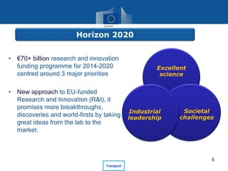 • €70+ billion research and innovation
funding programme for 2014-2020
centred around 3 major priorities
• New approach to EU-funded
Research and Innovation (R&I), it
promises more breakthroughs,
discoveries and world-firsts by taking
great ideas from the lab to the
market.
Horizon 2020
Excellent
science
Societal
challenges
Industrial
leadership
5
 