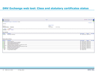 DNV GL © 2013 27 May 2014
DNV Exchange web tool: Class and statutory certificates status
15
 