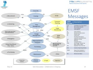 EMSF
Messages
May-14 Takis Katsoulakos - Collaboration in Shipping 14
 