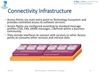 Connectivity Infrastructure
• Access Points are main entry point to Technology Ecosystem and
provides controlled access to software services.
• Access Points are configured according to standard message
profiles (TSD, CRS, eMAR messages..) defined within a business
community.
• They include interfaces to connect with services or other Access
points to consume other services and retrieve data.
May-14 Takis Katsoulakos - Collaboration in Shipping 17
 