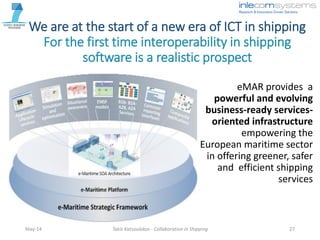 We are at the start of a new era of ICT in shipping
For the first time interoperability in shipping
software is a realistic prospect
eMAR provides a
powerful and evolving
business-ready services-
oriented infrastructure
empowering the
European maritime sector
in offering greener, safer
and efficient shipping
services
May-14 27Takis Katsoulakos - Collaboration in Shipping
 