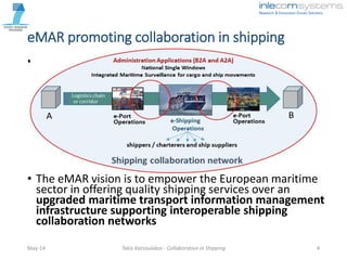 eMAR promoting collaboration in shipping
May-14 Takis Katsoulakos - Collaboration in Shipping 4
• Shipping services are by nature part of a complex
cooperation network which includes:
• Interactions with shippers / charterers and ship suppliers
• Interactions with ports and terminals
• Integration in logistic chains
• Interactions authorities
• The eMAR vision is to empower the European maritime
sector in offering quality shipping services over an
upgraded maritime transport information management
infrastructure supporting interoperable shipping
collaboration networks
 