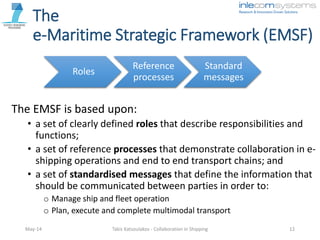 The
e-Maritime Strategic Framework (EMSF)
The EMSF is based upon:
• a set of clearly defined roles that describe responsibilities and
functions;
• a set of reference processes that demonstrate collaboration in e-
shipping operations and end to end transport chains; and
• a set of standardised messages that define the information that
should be communicated between parties in order to:
o Manage ship and fleet operation
o Plan, execute and complete multimodal transport
May-14 Takis Katsoulakos - Collaboration in Shipping 12
Roles
Reference
processes
Standard
messages
 