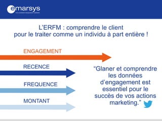 “Glaner et comprendre
les données
d’engagement est
essentiel pour le
succès de vos actions
marketing.”
ENGAGEMENT
L’ERFM : comprendre le client
pour le traiter comme un individu à part entière !
RECENCE
FREQUENCE
MONTANT
 