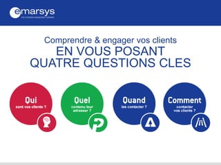 Comprendre & engager vos clients
EN VOUS POSANT
QUATRE QUESTIONS CLES
 