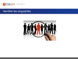 Identifier les singularités

 