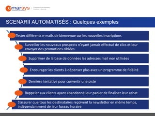 SCENARII AUTOMATISÉS : Quelques exemples
Tester différents e-mails de bienvenue sur les nouvelles inscriptions
Surveiller les nouveaux prospects n’ayant jamais effectué de clics et leur
envoyer des promotions ciblées
Supprimer de la base de données les adresses mail non utilisées
Encourager les clients à dépenser plus avec un programme de fidélité
Dernière tentative pour convertir une piste
Rappeler aux clients ayant abandonné leur panier de finaliser leur achat
S’assurer que tous les destinataires reçoivent la newsletter en même temps,
indépendamment de leur fuseau horaire

 