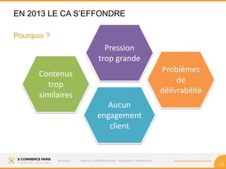 www.ecommerceparis.com 
Pourquoi ? 
08/10/2014 TITRE DE LA PRÉSENTATION • DOCUMENT CONFIDENTIEL 
10 
EN 2013 LE CA S’EFFONDRE 
Pression 
trop grande 
Problèmes 
de 
délivrabilité 
Aucun 
engagement 
client 
Contenus 
trop 
similaires 
 