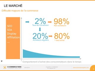 08/10/2014 www.ecommerceparis.com 
Acquisition vs Fidélisation 
Et le gagnant est … 
4 
Difficulté majeure de l’e-commerce 
Comportement d’achat des consommateurs dans le temps 
2% Taux de Conversion 98% Non acheteurs 
80% 
1 seul achat 
20% Acheteurs réguliers 
SEO 
SEA 
Display 
Affiliation 
… 
LE MARCHÉ 
 