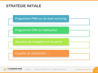 08/10/2014 TITRE DE LA PRÉSENTATION • DOCUMENT CONFIDENTIEL www.ecommerceparis.com 
8 
STRATÉGIE INITIALE 
Programme PRM sur du lead nurturing 
Programme CRM de fidélisation 
Abandon de navigation et de panier 
Enquête de satisfaction …. 
 