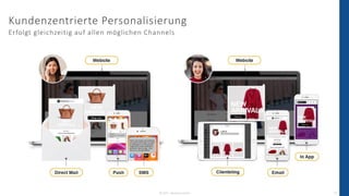 © 2023 - IBsolution GmbH 16
Kundenzentrierte Personalisierung
Erfolgt gleichzeitig auf allen möglichen Channels
 