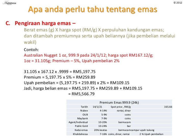 Emas/Perak - Duit Sunnah