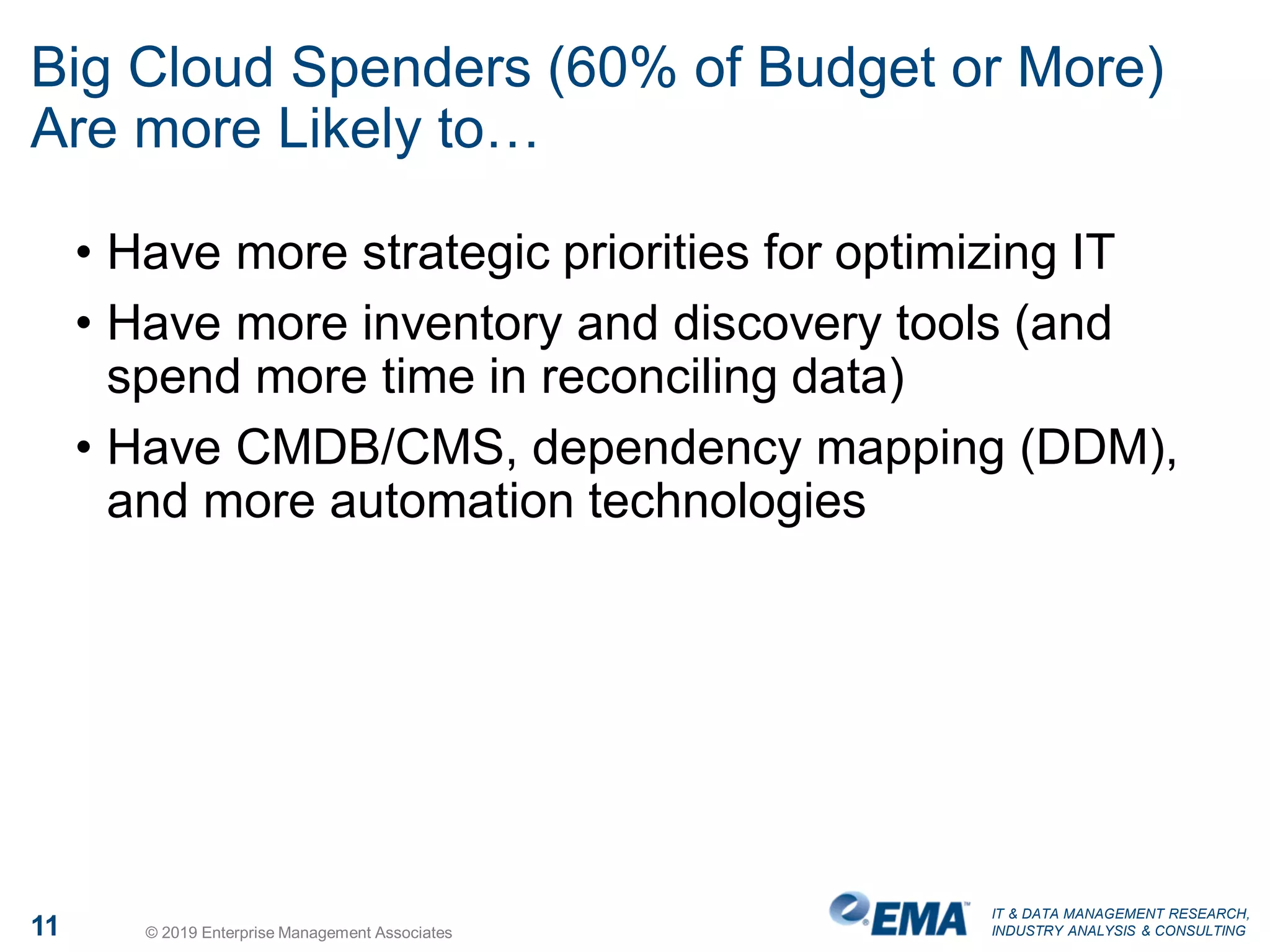 IT & DATA MANAGEMENT RESEARCH,
INDUSTRY ANALYSIS & CONSULTING11 © 2019 Enterprise Management Associates
Big Cloud Spenders (60% of Budget or More)
Are more Likely to…
• Have more strategic priorities for optimizing IT
• Have more inventory and discovery tools (and
spend more time in reconciling data)
• Have CMDB/CMS, dependency mapping (DDM),
and more automation technologies
 