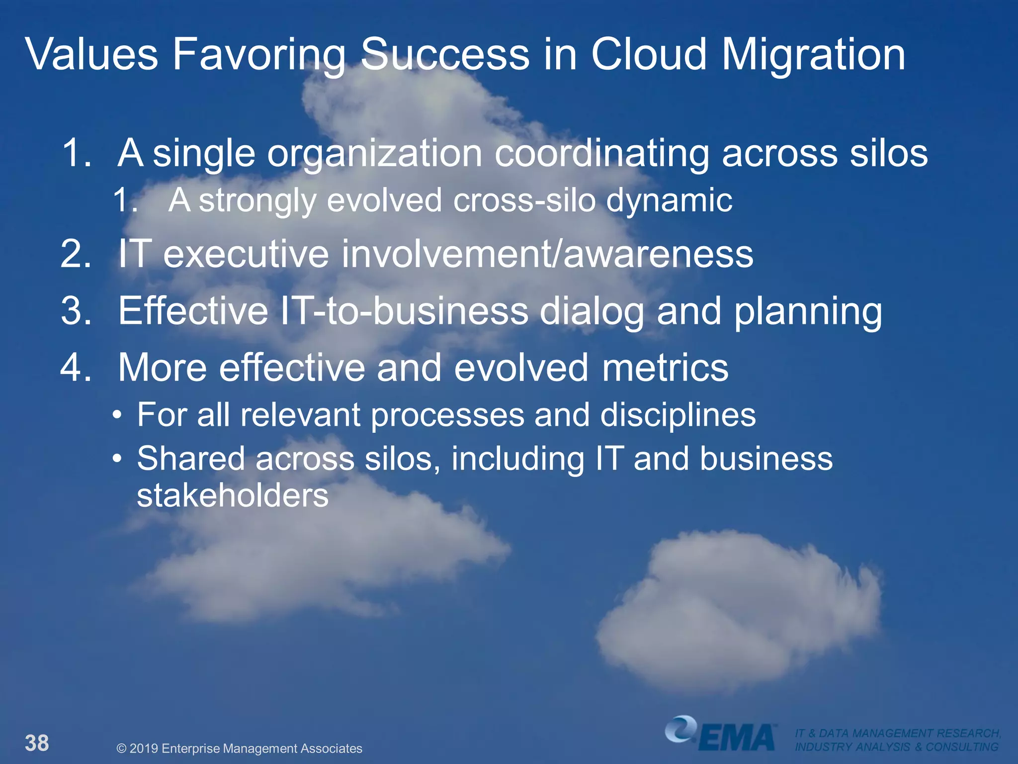 IT & DATA MANAGEMENT RESEARCH,
INDUSTRY ANALYSIS & CONSULTING38 © 2019 Enterprise Management Associates
Values Favoring Success in Cloud Migration
1. A single organization coordinating across silos
1. A strongly evolved cross-silo dynamic
2. IT executive involvement/awareness
3. Effective IT-to-business dialog and planning
4. More effective and evolved metrics
• For all relevant processes and disciplines
• Shared across silos, including IT and business
stakeholders
IT & DATA MANAGEMENT RESEARCH,
INDUSTRY ANALYSIS & CONSULTING
 