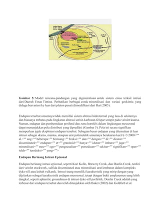 Gambar 5: Model rencana-pandangan yang digeneralisasi untuk sistem emas terkait intrusi
dari Daerah Emas Tintina. Perhatikan berbagai corak mineralisasi dan variasi geokimia yang
diduga bervariasi ke luar dari pluton pusat (dimodifikasi dari Hart 2005).
Endapan tersebut umumnya tidak memiliki sistem alterasi hidrotermal yang luas di sekitarnya
dan biasanya terbatas pada lingkaran alterasi serisit-karbonat-felspar sempit pada veinlet kuarsa.
Namun, endapan dan pembentukan periferal dan zona hornfels dalam lingkungan mesozonal
dapat menunjukkan pola distribusi yang diprediksi (Gambar 5). Pola ini secara signifikan
memperluas jejak eksplorasi endapan tersebut. Sebagian besar endapan yang ditemukan di luar
intrusi sebagai skarns, mantos, ataupun urat polimetalik umumnya berukuran kecil (<3 2000=""
al.="" ang="" beberapa="" berinang="" breksi="" dan="" dengan="" di="" dicatat=""
disseminated="" endapan="" et="" granitoid="" hanya="" idston="" imbara="" juga=""
mineralisasi="" moz="" ogo="" pengecualian="" persediaan="" sekitar="" signifikan="" span=""
telah="" tereduksi="" yang="">
Endapan Berinang Intrusi Epizonal
Endapan berinang intrusi epizonal, seperti Kori Kollo, Brewery Creek, dan Donlin Creek, terdiri
dari veinlet stockwork, sulfida disseminated atau mineralisasi urat lembaran dalam kompleks
dyke-sill atau kubah vulkanik. Intrusi inang memiliki karakteristik yang mirip dengan yang
dijelaskan sebagai karakteristik endapan mesozonal, tetapi dengan bukti emplasemen yang lebih
dangkal, seperti aphanitic groundmass di intrusi dyke-sill porfiritik. Donlin Creek adalah yang
terbesar dari endapan tersebut dan telah ditunjukkan oleh Baker (2002) dan Goldfarb et al.
 