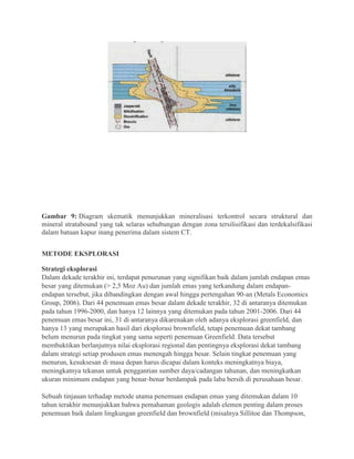 Gambar 9: Diagram skematik menunjukkan mineralisasi terkontrol secara struktural dan
mineral stratabound yang tak selaras sehubungan dengan zona tersilisifikasi dan terdekalsifikasi
dalam batuan kapur inang penerima dalam sistem CT.
METODE EKSPLORASI
Strategi eksplorasi
Dalam dekade terakhir ini, terdapat penurunan yang signifikan baik dalam jumlah endapan emas
besar yang ditemukan (> 2,5 Moz Au) dan jumlah emas yang terkandung dalam endapan-
endapan tersebut, jika dibandingkan dengan awal hingga pertengahan 90-an (Metals Economics
Group, 2006). Dari 44 penemuan emas besar dalam dekade terakhir, 32 di antaranya ditemukan
pada tahun 1996-2000, dan hanya 12 lainnya yang ditemukan pada tahun 2001-2006. Dari 44
penemuan emas besar ini, 31 di antaranya dikarenakan oleh adanya eksplorasi greenfield, dan
hanya 13 yang merupakan hasil dari eksplorasi brownfield, tetapi penemuan dekat tambang
belum menurun pada tingkat yang sama seperti penemuan Greenfield. Data tersebut
membuktikan berlanjutnya nilai eksplorasi regional dan pentingnya eksplorasi dekat tambang
dalam strategi setiap produsen emas menengah hingga besar. Selain tingkat penemuan yang
menurun, kesuksesan di masa depan harus dicapai dalam konteks meningkatnya biaya,
meningkatnya tekanan untuk penggantian sumber daya/cadangan tahunan, dan meningkatkan
ukuran minimum endapan yang benar-benar berdampak pada laba bersih di perusahaan besar.
Sebuah tinjauan terhadap metode utama penemuan endapan emas yang ditemukan dalam 10
tahun terakhir menunjukkan bahwa pemahaman geologis adalah elemen penting dalam proses
penemuan baik dalam lingkungan greenfield dan brownfield (misalnya Sillitoe dan Thompson,
 