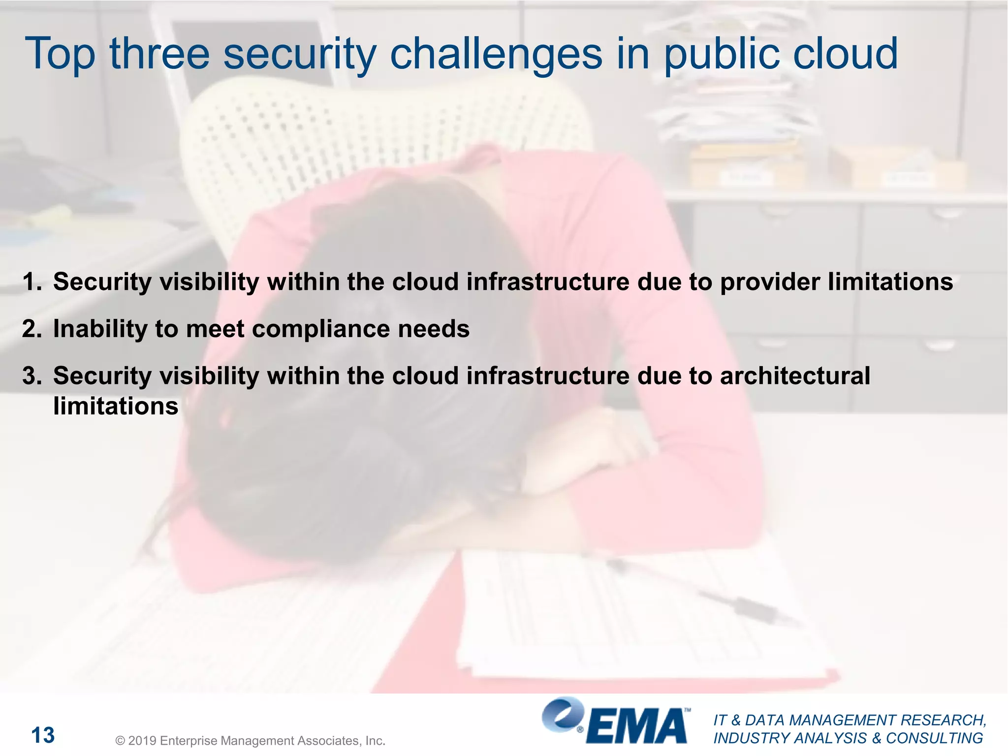 IT & DATA MANAGEMENT RESEARCH,
INDUSTRY ANALYSIS & CONSULTING13 © 2019 Enterprise Management Associates, Inc.
Top three security challenges in public cloud
1. Security visibility within the cloud infrastructure due to provider limitations
2. Inability to meet compliance needs
3. Security visibility within the cloud infrastructure due to architectural
limitations
 