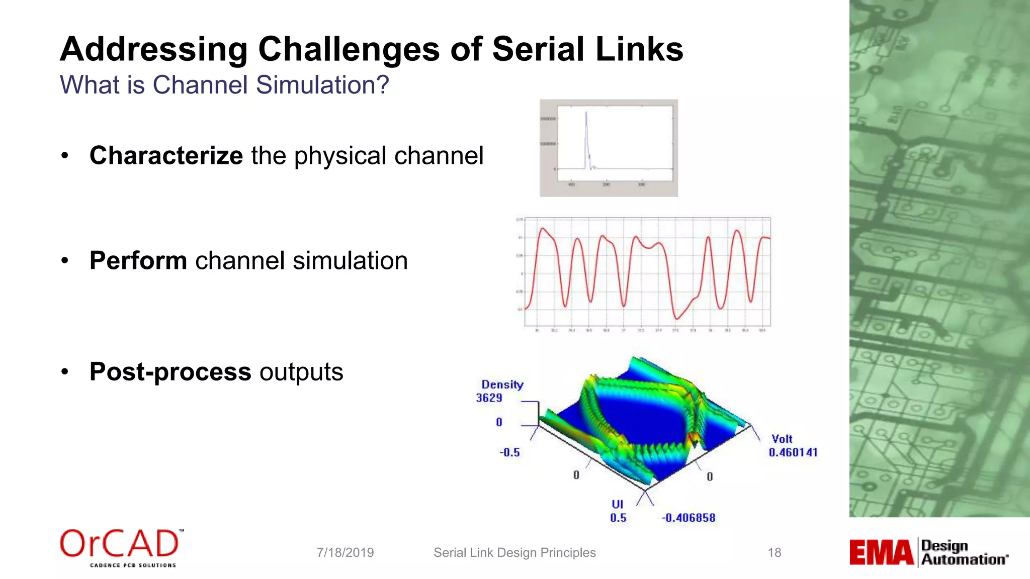 18Serial Link Design Principles7/18/2019
• Characterize the physical channel
• Perform channel simulation
• Post-process outputs
Addressing Challenges of Serial Links
What is Channel Simulation?