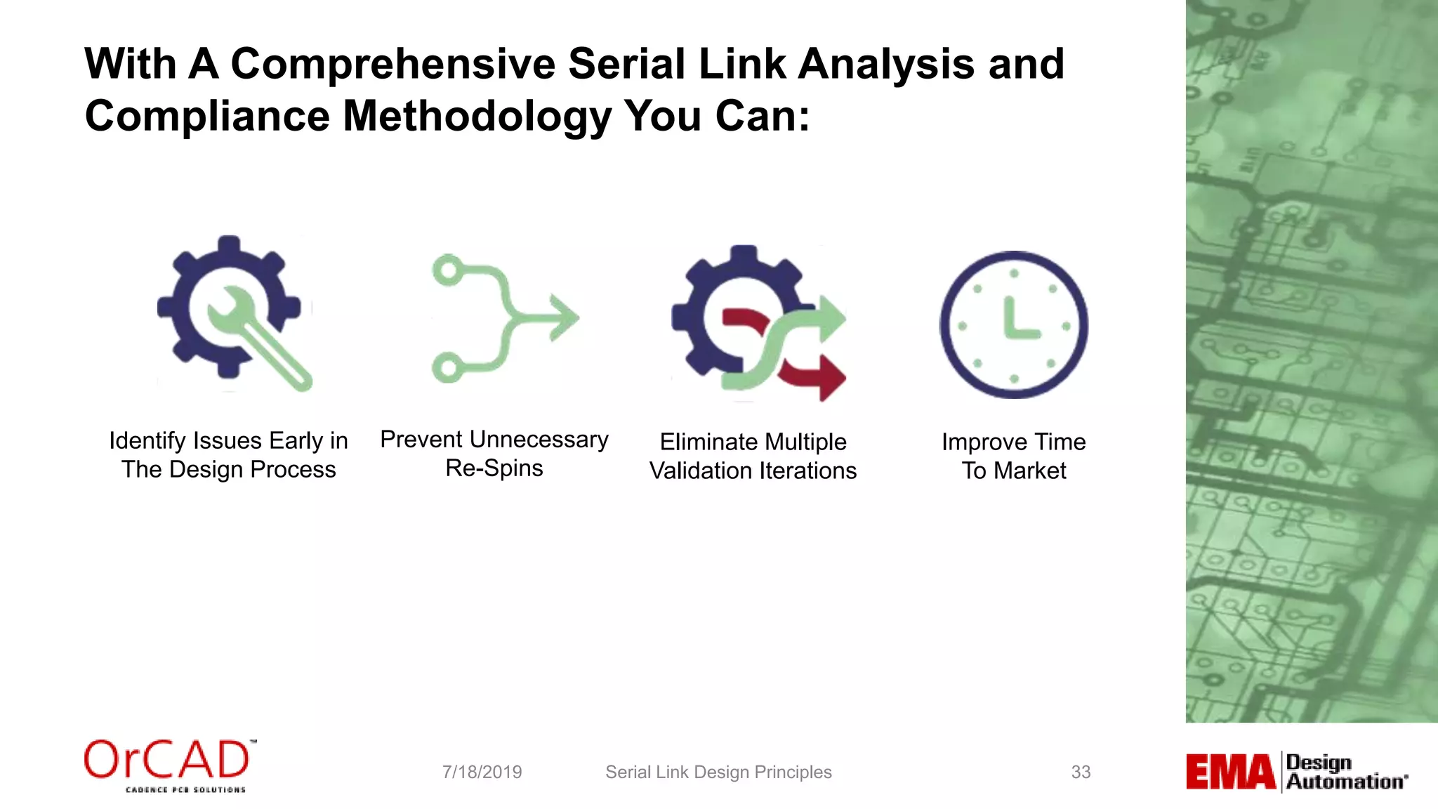 33
With A Comprehensive Serial Link Analysis and
Compliance Methodology You Can:
Identify Issues Early in
The Design Process
Prevent Unnecessary
Re-Spins
Eliminate Multiple
Validation Iterations
Improve Time
To Market
Serial Link Design Principles7/18/2019