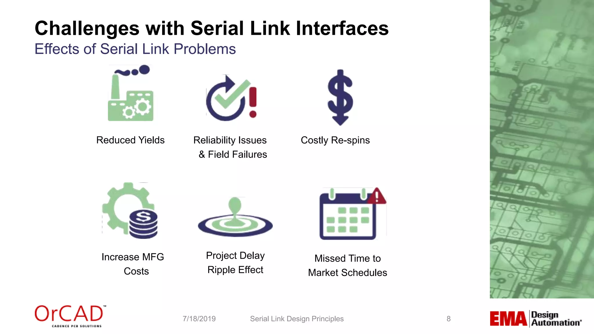 8
Reliability Issues
& Field Failures
Reduced Yields Costly Re-spins
Project Delay
Ripple Effect
Increase MFG
Costs
Missed Time to
Market Schedules
Challenges with Serial Link Interfaces
Effects of Serial Link Problems
Serial Link Design Principles7/18/2019