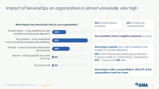 ServiceOps 2024: automation and (gen)AI-powered IT service and ...