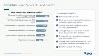 Automation, AI, and the Rise of ServiceOps | PDF