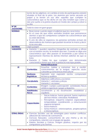 EmásF, Revista Digital de Educación Física. Año 6, Num. 36 (septiembre-octubre de 2015)
http://emasf.webcindario.com 103
lector de los adjetivos, en cambio el resto de participantes estarán
situados al final de la pista. Los alumnos por turnos sacarán un
papel y lo leerán en voz alta: aquellos que cumplan la
característica que se ha dicho en voz alta tendrán que correr y
dar una vuelta a la pelota situada en medio del campo y volver a
su sitio.
Nº DE
JUGADORES
Toda la clase en gran grupo.
NORMAS  Reaccionar cuando oigan el adjetivo que les caracteriza.
 En el caso de que estén sentados tendrán que permanecer
atentos a que los compañeros cumplan las características que
se están diciendo.
 Si uno de ellos se equivoca, las personas sentadas actúan de
observadoras de manera que pueden levantar la mano y decir:
tú no eres alto.
MATERIAL Lápiz y papel
VARIANTES  Variante 1: pueden repartirse fotografías de animales u oficios
con el nombre escrito, lo tendrán que leer. Cuando se diga una
característica que ellos posean se levantarán y por turnos lo
representarán mientras los demás intentan adivinar de que se
trata.
 Variante 2: Todos los que cumplan una determinada
característica tienen que tirar la pelota lo más lejos posible.
TRANSVERSALIDAD
LE
Contenidos
Escuchar, hablar y conversar; leer y escribir;
conocimientos de la lengua; aspectos socio-
culturales y consciencia intercultural
Destrezas
lingüísticas
Expresión oral, expresión escrita, comprensión
lectora y auditiva.
Vocabulario
Adjetivos calificativos y acciones
Variante 1: animales y oficios.
Variante 2: acciones.
EF
Contenidos
Imagen: cuerpo y percepción; actividades físicas
artístico-expresivas; juegos y deportes.
Habilidades
físicas
Locomoción y no locomoción: estabilidad y
equilibrio.
Capacidades
 Físicas básicas: fuerza general, fuerza explosiva
del tren inferior, velocidad, flexibilidad.
 Perceptivas: esquema corporal, espacialidad,
temporalidad, coordinación, y estructuración
espacio-temporal.
 Socio-motrices
 Senso-motrices: exteroceptivas, propioceptivas
e interoceptivas
OTRAS ÁREAS  Ciencias Sociales: uso de estrategias para resolver conflictos,
utilización de normas de convivencia.
 Ciencias Naturales: conocimiento de uno mismo y de los
compañeros, relación con el grupo de iguales.
 Valores Sociales y Cívicos: imagen positiva, respeto por los
compañeros y las normas.
 