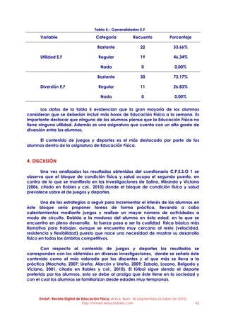 EmásF, Revista Digital de Educación Física. Año 6, Num. 36 (septiembre-octubre de 2015)
http://emasf.webcindario.com 62
Tabla 5.- Generalidades E.F
Variable Categoría Recuento Porcentaje
Utilidad E.F
Bastante 22 53.66%
Regular 19 46.34%
Nada 0 0.00%
Diversión E.F
Bastante 30 73.17%
Regular 11 26.83%
Nada 0 0.00%
Los datos de la tabla 5 evidencian que la gran mayoría de los alumnos
consideran que se deberían incluir más horas de Educación Física a la semana. Es
importante destacar que ninguno de los alumnos piensa que la Educación Física no
tiene ninguna utilidad. Además es una asignatura que cuenta con un alto grado de
diversión entre los alumnos.
El contenido de juegos y deportes es el más destacado por parte de los
alumnos dentro de la asignatura de Educación Física.
4. DISCUSIÓN
Una vez analizados los resultados obtenidos del cuestionario C.P.E.S.O 1 se
observa que el bloque de condición física y salud ocupa el segundo puesto, en
contra de lo que se manifiesta en las investigaciones de Salina, Miranda y Viciana
(2006, citado en Robles y col., 2010) donde el bloque de condición física y salud
prevalece sobre el de juegos y deportes.
Una de las estrategias a seguir para incrementar el interés de los alumnos en
éste bloque sería proponer tareas de forma práctica, llevando a cabo
calentamientos mediante juegos y realizar un mayor número de actividades a
modo de circuito. Debido a la madurez del alumno en ésta edad, en la que se
encuentra en pleno desarrollo, la fuerza pasa a ser la cualidad física básica más
llamativa para trabajar, aunque se encuentra muy cercana al resto (velocidad,
resistencia y flexibilidad) puesto que nace una necesidad de mostrar su desarrollo
físico en todos los ámbitos competitivos.
Con respecto al contenido de juegos y deportes los resultados se
corresponden con los obtenidos en diversas investigaciones, donde se señala éste
contenido como el más valorado por los discentes y el que más se lleva a la
práctica (Machota, 2007; Ureña, Alarcón y Ureña, 2009; Zabala, Lozano, Delgado y
Viciana, 2001, citado en Robles y col., 2010). El fútbol sigue siendo el deporte
preferido por los alumnos, esto se debe al arraigo que éste tiene en la sociedad y
con el cual los alumnos se familiarizan desde edades muy tempranas.
 