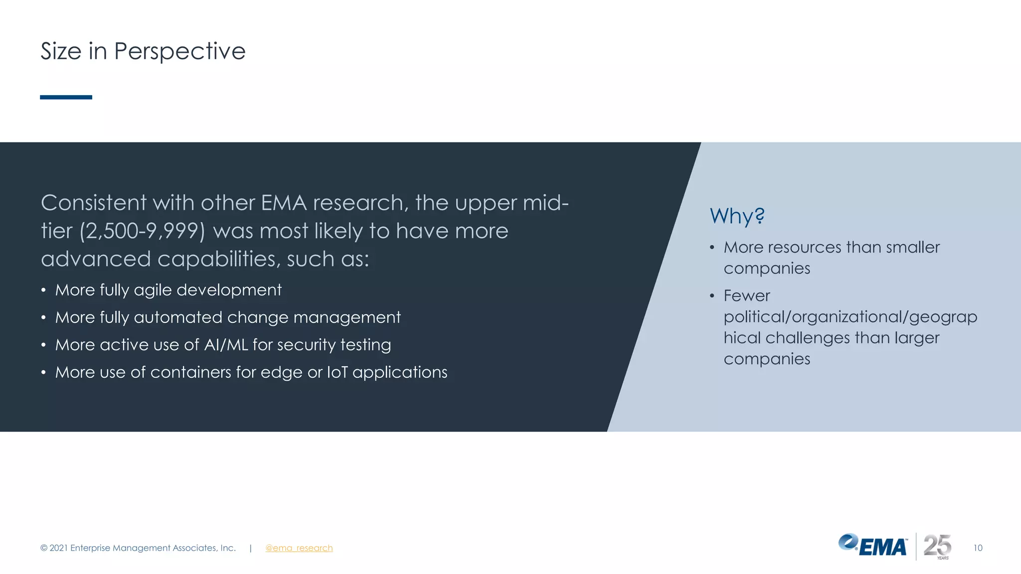 Size in Perspective
© 2021 Enterprise Management Associates, Inc. 10
Consistent with other EMA research, the upper mid-
tier (2,500-9,999) was most likely to have more
advanced capabilities, such as:
• More fully agile development
• More fully automated change management
• More active use of AI/ML for security testing
• More use of containers for edge or IoT applications
Why?
• More resources than smaller
companies
• Fewer
political/organizational/geograp
hical challenges than larger
companies
| @ema_research
 