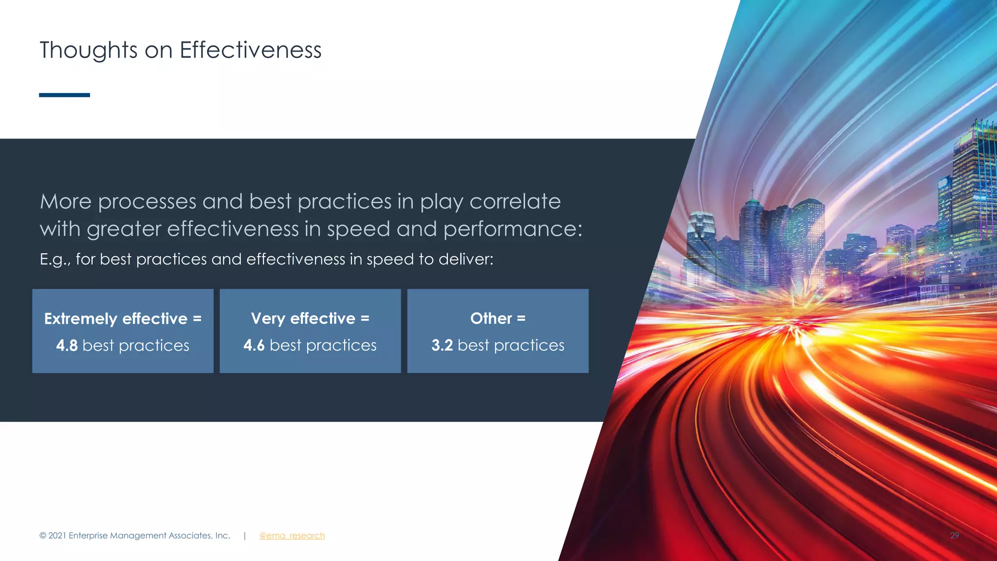 Thoughts on Effectiveness
© 2021 Enterprise Management Associates, Inc. 29
More processes and best practices in play correlate
with greater effectiveness in speed and performance:
E.g., for best practices and effectiveness in speed to deliver:
| @ema_research
Extremely effective =
4.8 best practices
Very effective =
4.6 best practices
Other =
3.2 best practices
 