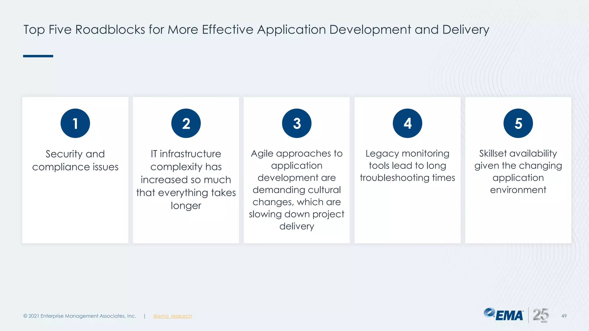 Security and
compliance issues
1 2
IT infrastructure
complexity has
increased so much
that everything takes
longer
3
Agile approaches to
application
development are
demanding cultural
changes, which are
slowing down project
delivery
4
Legacy monitoring
tools lead to long
troubleshooting times
5
Skillset availability
given the changing
application
environment
Top Five Roadblocks for More Effective Application Development and Delivery
© 2021 Enterprise Management Associates, Inc. 49
| @ema_research
 