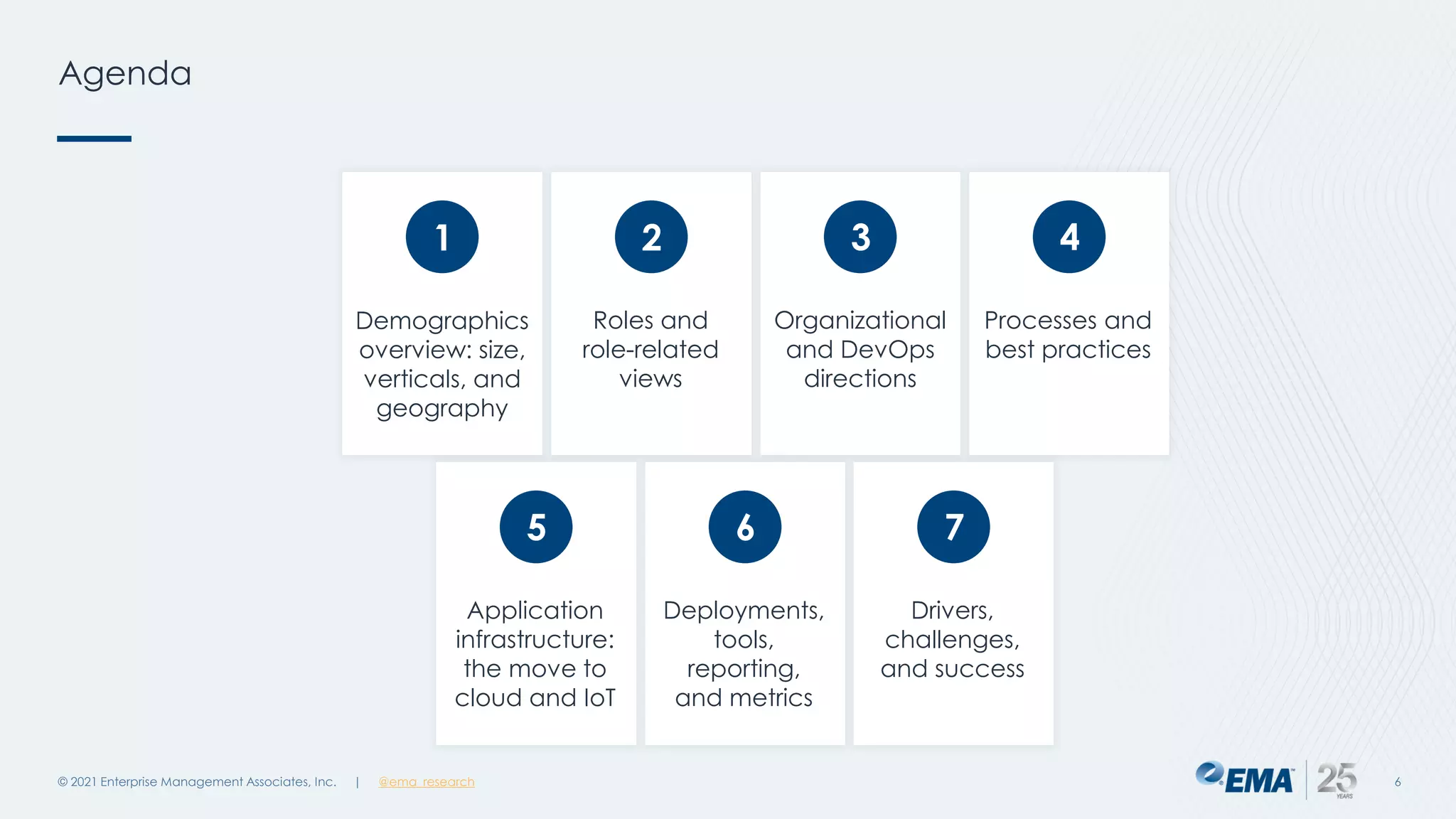 Agenda
Demographics
overview: size,
verticals, and
geography
1 2 3
Roles and
role-related
views
Organizational
and DevOps
directions
4
Processes and
best practices
5
Application
infrastructure:
the move to
cloud and IoT
6
Deployments,
tools,
reporting,
and metrics
© 2021 Enterprise Management Associates, Inc. 6
| @ema_research
7
Drivers,
challenges,
and success
 