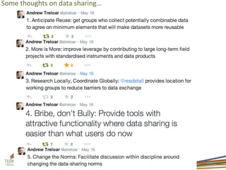 Some thoughts on data sharing…
 