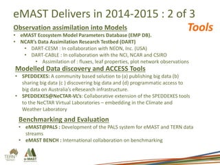 eMAST Delivers in 2014-2015 : 2 of 3
Observation assimilation into Models
• eMAST Ecosystem Model Parameters Database (EMP DB).
• NCAR’s Data Assimilation Research Testbed (DART)
• DART-CESM : In collaboration with NEON, Inc. (USA)
• DART-CABLE : In collaboration with the NCI, NCAR and CSIRO
• Assimilation of : fluxes, leaf properties, plot network observations
Modelled Data discovery and ACCESS Tools
• SPEDDEXES: A community based solution to (a) publishing big data (b)
sharing big data (c ) discovering big data and (d) programmatic access to
big data on Australia’s eResearch infrastructure.
• SPEDDEXES@NeCTAR-VL’s: Collaborative extension of the SPEDDEXES tools
to the NeCTAR Virtual Laboratories – embedding in the Climate and
Weather Laboratory
Benchmarking and Evaluation
• eMAST@PALS : Development of the PALS system for eMAST and TERN data
streams
• eMAST BENCH : International collaboration on benchmarking
Tools
 