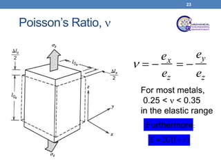 mechanical properties of metal.pptx