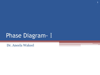 Phase Diagram-Ⅰ
Dr. Aneela Wakeel
1
 