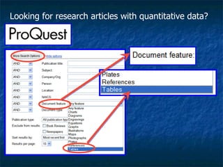 Looking for research articles with quantitative data? 