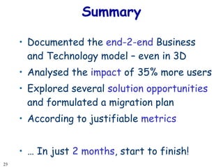 Summary Documented the  end-2-end  Business and Technology model – even in 3D Analysed the  impact  of 35% more users Explored several  solution opportunities  and formulated a migration plan According to justifiable  metrics …  In just  2 months , start to finish! 