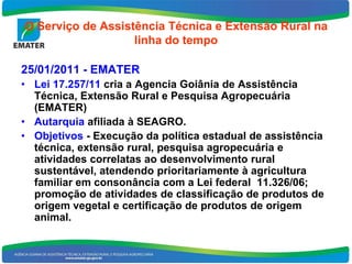 O Serviço de Assistência Técnica e Extensão Rural na
                   linha do tempo

25/01/2011 - EMATER
• Lei 17.257/11 cria a Agencia Goiânia de Assistência
  Técnica, Extensão Rural e Pesquisa Agropecuária
  (EMATER)
• Autarquia afiliada à SEAGRO.
• Objetivos - Execução da política estadual de assistência
  técnica, extensão rural, pesquisa agropecuária e
  atividades correlatas ao desenvolvimento rural
  sustentável, atendendo prioritariamente à agricultura
  familiar em consonância com a Lei federal 11.326/06;
  promoção de atividades de classificação de produtos de
  origem vegetal e certificação de produtos de origem
  animal.
 