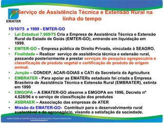 O Serviço de Assistência Técnica e Extensão Rural na
                    linha do tempo
15/10/75 a 1999 - EMTER-GO
• Lei Estadual 7.969/75 Cria a Empresa de Assistência Técnica e Extensão
   Rural do Estado de Goiás (EMTER-GO), entrando em liquidação em
   1999.
• EMTER-GO – Empresa pública de Direito Privado, vinculada à SEAGRO.
• Finalidade – Realizar serviço de assistência técnica e extensão rural,
   passando posteriormente a prestar serviços de pesquisa agropecuária e
   classificação de produto vegetal e certificação de produto de origem
   animal.
• Junção – CONDEP, ACAR-GOIAS e CATI da Secretaria da Agricultura
• EMBRATER - Para apoiar as EMATERs estaduais foi criada a Empresa
   Brasileira de Assistência Técnica e Extensão Rural (EMBRATER), extinta
   em 1990
• EMGOPA – A EMATER-GO absorve a EMGOPA em 1996, Decreto nº
   4.628/96 e o serviço de classificação dos produtos
• ASBRAER – Associação das empresas de ATER
• Missão da EMATER-GO- Contribuir para o desenvolvimento rural
   sustentável e do agronegócio, visando a satisfação da sociedade.
 