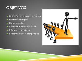 OBJETIVOS
 Ubicación de productos en baners
 Exhibición en lugares
 Llamar atención
 Mantener espacios atractivos
 Informar promociones
 Diferenciarse de la competencia
 