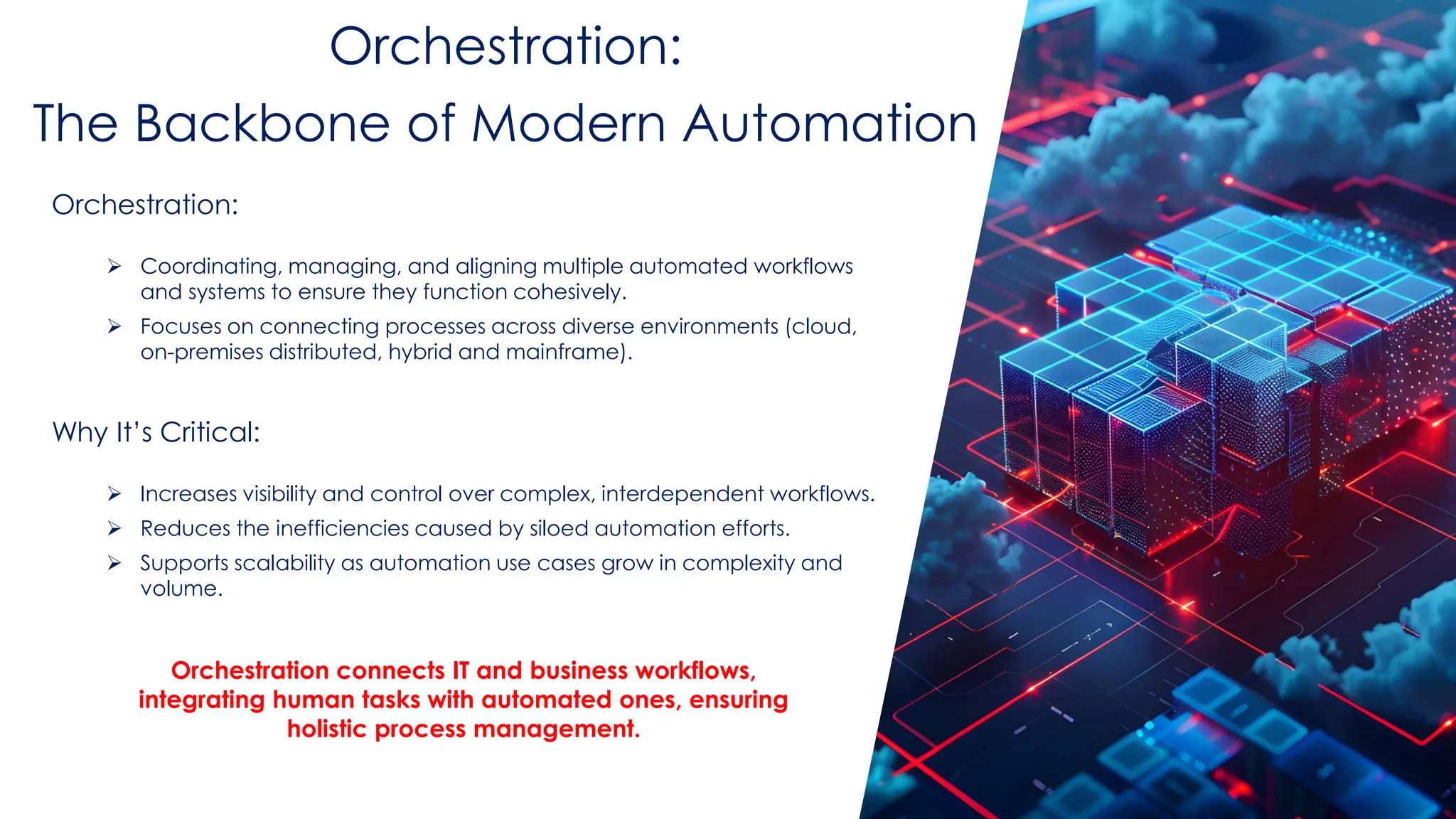 @ema_research
| @ema_research
Orchestration:
The Backbone of Modern Automation
Orchestration:
➢ Coordinating, managing, and aligning multiple automated workflows
and systems to ensure they function cohesively.
➢ Focuses on connecting processes across diverse environments (cloud,
on-premises distributed, hybrid and mainframe).
Why It’s Critical:
➢ Increases visibility and control over complex, interdependent workflows.
➢ Reduces the inefficiencies caused by siloed automation efforts.
➢ Supports scalability as automation use cases grow in complexity and
volume.
Orchestration connects IT and business workflows,
integrating human tasks with automated ones, ensuring
holistic process management.
 
