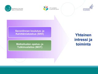 Savonlinnan koulutus- ja
Kehittämiskeskus (SKK)
                            Yhteinen
                           intressi ja
Matkailualan opetus- ja     toiminta
Tutkimuslaitos (MOT)
 