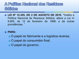 A Política Nacional dos Resíduos
Sólidos
   LEI Nº 12.305, DE 2 DE AGOSTO DE 2010. “Institui a
    Política Nacional de Resíduos Sólidos; altera a Lei no
    9.605, de 12 de fevereiro de 1998; e dá outras
    providências. ”

   PNRS:
     O papel do fabricante e a logística reversa;
     O papel do consumidor final;

     O papel do governo;
 