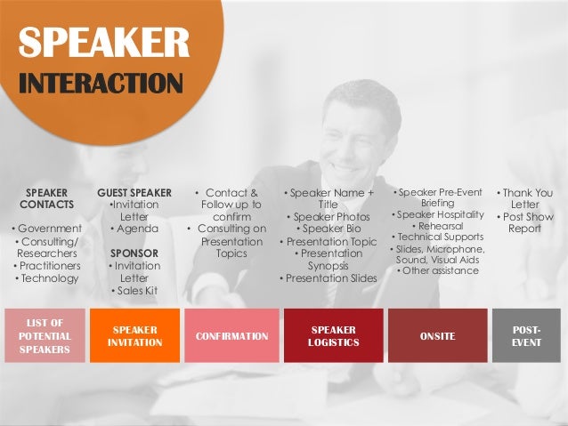 Invitation Letter Conference Speaker Menshealtharts