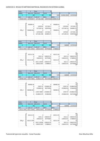 EJERCICIO 2: RESUELTO MÉTODO MATRICIAL REGIDECES EN SISTEMA GLOBAL
Tutorial del ejercicio resuelto - Canal Youtube: Jhon Muchica Sillo
inicio 5 final 8
BARRA base cm) alto (cm) L(cm) A I E
5 40 40 350 1600 213333.3333 217370.65
AE/L 4EI/L 2EI/L
993694.405 12978.8657 2271301.498 529970350 264985174.8
993694.41 0 0 -993694.41 0 0
0 12978.87 2271301.5 0 -12978.87 2271301.5
0 2271301.50 529970350 0 -2271301.50 264985175
-993694.405 0 0 993694.41 0 0
0 -12978.8657 -2271301.5 0 12978.87 -2271301.5
0 2271301.498 264985175 0 -2271301.50 529970350
inicio 4 final 5
BARRA base cm) alto (cm) L(cm) A I E
6 30 40 400 1200 160000 217370.65
AE/L 4EI/L 2EI/L
652111.954 6521.11954 1304223.907 347793042 173896521
652111.95 0 0 -652111.95 0 0
0 6521.12 1304223.91 0 -6521.12 1304223.91
0 1304223.91 347793042 0 -1304223.91 173896521
-652111.954 0 0 652111.95 0 0
0 -6521.119536 -1304223.91 0 6521.12 -1304223.91
0 1304223.907 173896521 0 -1304223.91 347793042
inicio 5 final 6
BARRA base cm) alto (cm) L(cm) A I E
7 30 40 300 1200 160000 217370.65
AE/L 4EI/L 2EI/L
869482.605 15457.4685 2318620.279 463724056 231862027.9
869482.60 0 0 -869482.60 0 0
0 15457.47 2318620.28 0 -15457.47 2318620.28
0 2318620.28 463724056 0 -2318620.28 231862028
-869482.605 0 0 869482.60 0 0
0 -15457.46853 -2318620.28 0 15457.47 -2318620.28
0 2318620.279 231862028 0 -2318620.28 463724056
inicio 7 final 8
BARRA base cm) alto (cm) L(cm) A I E
8 30 40 400 1200 160000 217370.65
AE/L 4EI/L 2EI/L
652111.954 6521.11954 1304223.907 347793042 173896521
652111.95 0 0 -652111.95 0 0
0 6521.12 1304223.91 0 -6521.12 1304223.91
0 1304223.91 347793042 0 -1304223.91 173896521
-652111.954 0 0 652111.95 0 0
0 -6521.119536 -1304223.91 0 6521.12 -1304223.91
0 1304223.907 173896521 0 -1304223.91 347793042
 