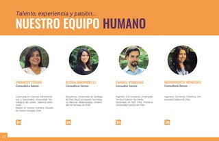 ELENA BARINDELLI
Consultora Senior.
DANIEL VENEGAS
Consultor Senior.
BERNARDITA VENEGAS
Consultora Senior.
FRANCIS TOVAR
Consultora Senior.
Talento, experiencia y pasión…
NUESTRO EQUIPO HUMANO
Licenciada en Ciencias Administrati-
vas y Gerenciales, Universidad Tec-
nológica del Centro. Valencia-Vene-
zuela.
Master en Gestión Hotelera, Escuela
de Gestión Europea, Chile.
Bioquímica, Universidad de Santiago
de Chile. Mg (c) en Gestión Tecnológi-
ca, Mención Biotecnología, Universi-
dad de Santiago de Chile.
Ingeniero Civil Industrial, Universidad
Técnica Federico Sta. María.
Diplomado en NIIF, IFRS, Pontiﬁcia
Universidad Católica de Chile.
Ingeniera Comercial, Pontiﬁcia Uni-
versidad Católica de Chile.
12
www.linkedin.com/in/elena-barindelli/ https://www.linkedin.com/in/danielvenegasematris/ https://www.linkedin.com/in/bernarditavenegasr/https://www.linkedin.com/in/francistovar/
 